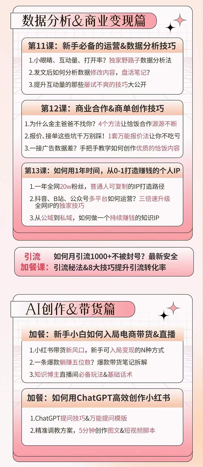 （10666期）小红书特训营12期：从定位 到起号、到变现全路径带你快速打通爆款任督二脉