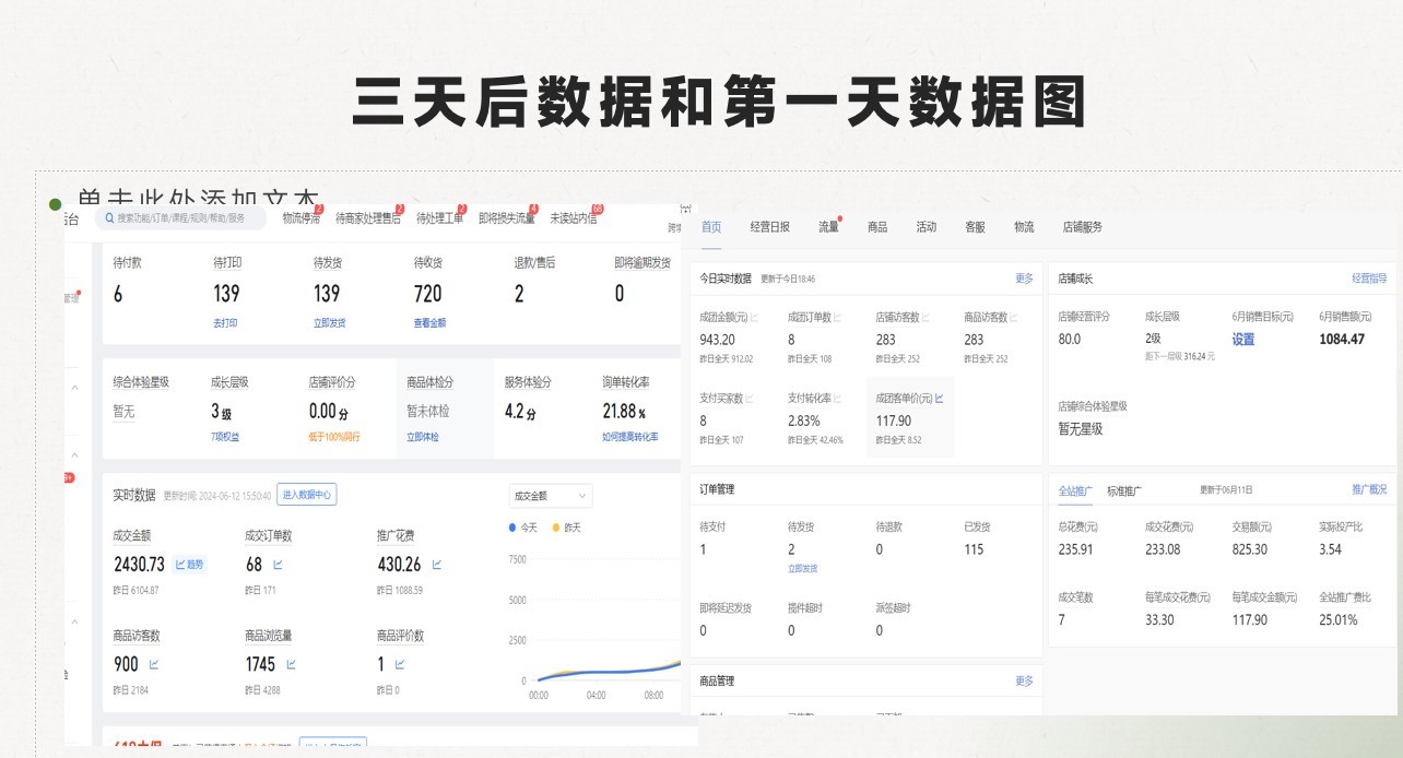 最新拼多多模式日入4K+两天销量过百单，无学费、老运营代操作、小白福利