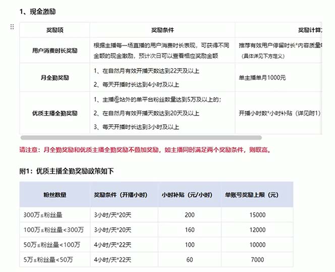 （11574期）淘宝无人带货3.0高收益玩法，月入3万+，无脑躺赚，新手小白可落地实操