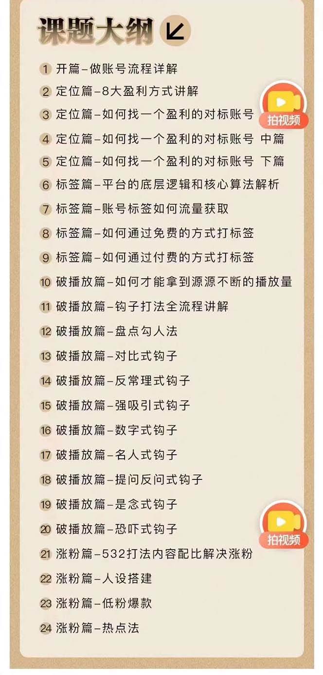 （12097期）2024钩子·引流课：钩子下得好 流量不再愁，定位篇/标签篇/破播放篇/24节