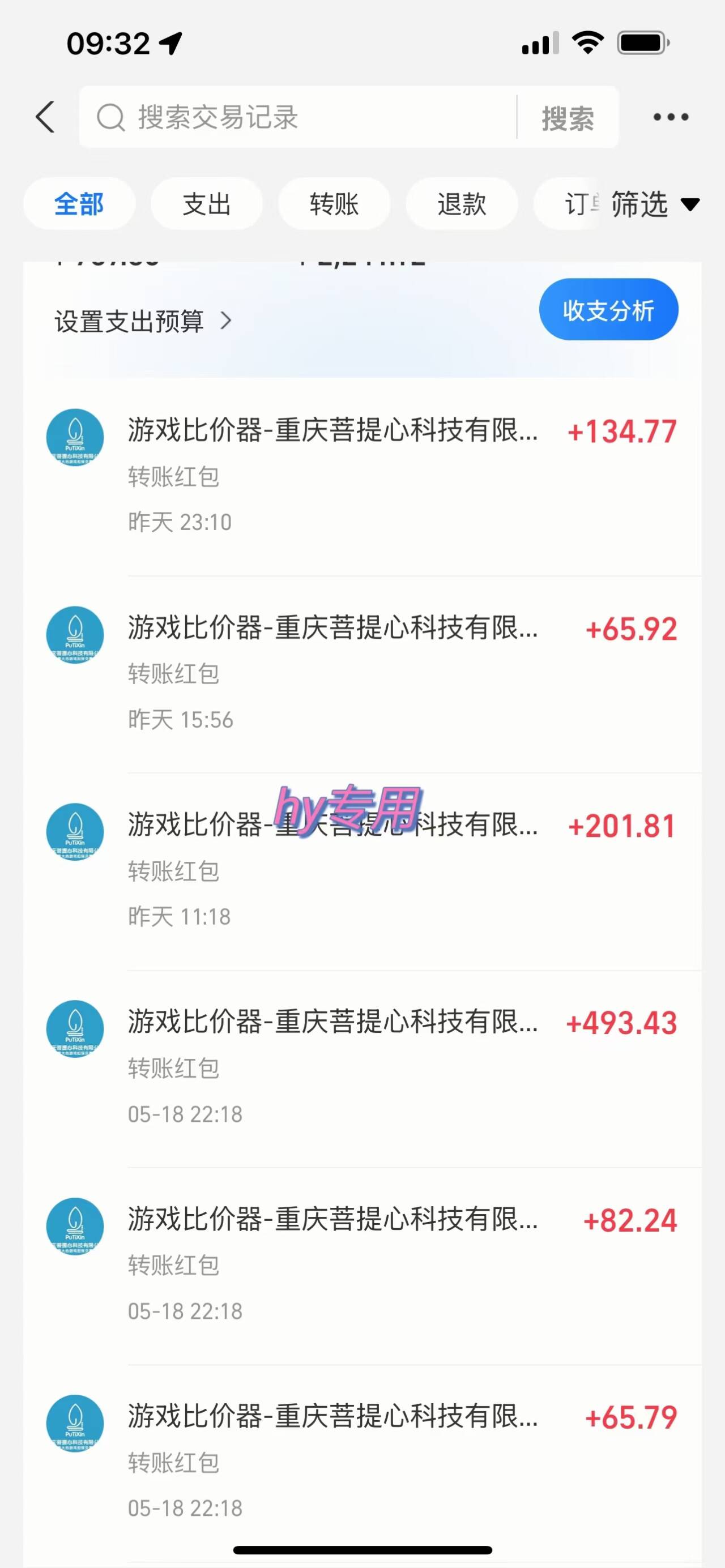 （14853期）游戏全自动打金搬砖，每天千元收益，小白也能轻松上手